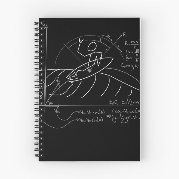 Item preview, Aerial's Math  designed and sold by bonvee.