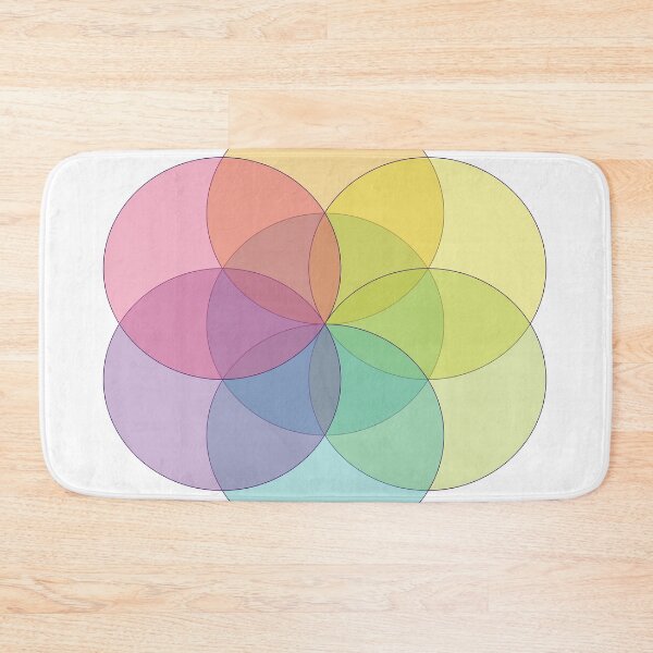 Item preview, The Seed of Life Raibow, The Flower of Life Sacred Geometry  designed and sold by Mandala108.