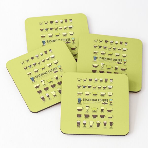 Item preview, Coffee Types Chart - Chartreuse Trending Color 2020, Green-Yellow Ombre designed and sold by Coffee-Meme.