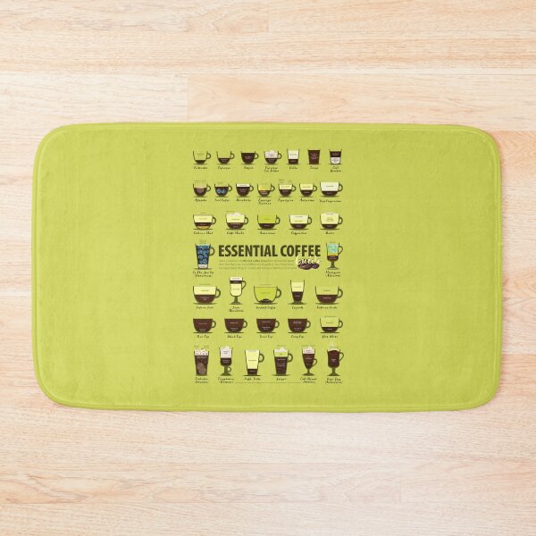 Item preview, Coffee Types Chart - Chartreuse Trending Color 2020, Green-Yellow Ombre designed and sold by Coffee-Meme.