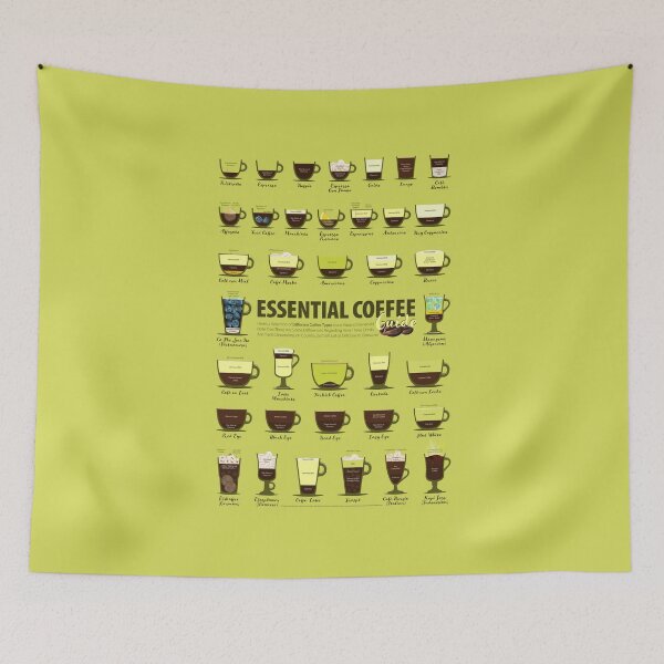 Item preview, Coffee Types Chart - Chartreuse Trending Color 2020, Green-Yellow Ombre designed and sold by Coffee-Meme.