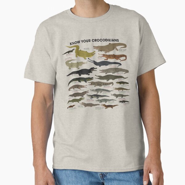 Item preview, Know Your Crocodilians designed and sold by Peppermint Narwhal.