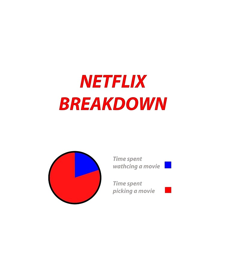 Get The Circle Netflix Meme Images