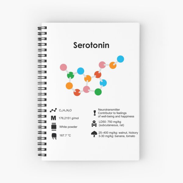 Serotonin Spiralblock