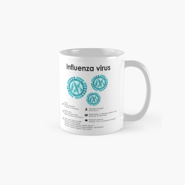 Influenza Virus Tasse (Standard)