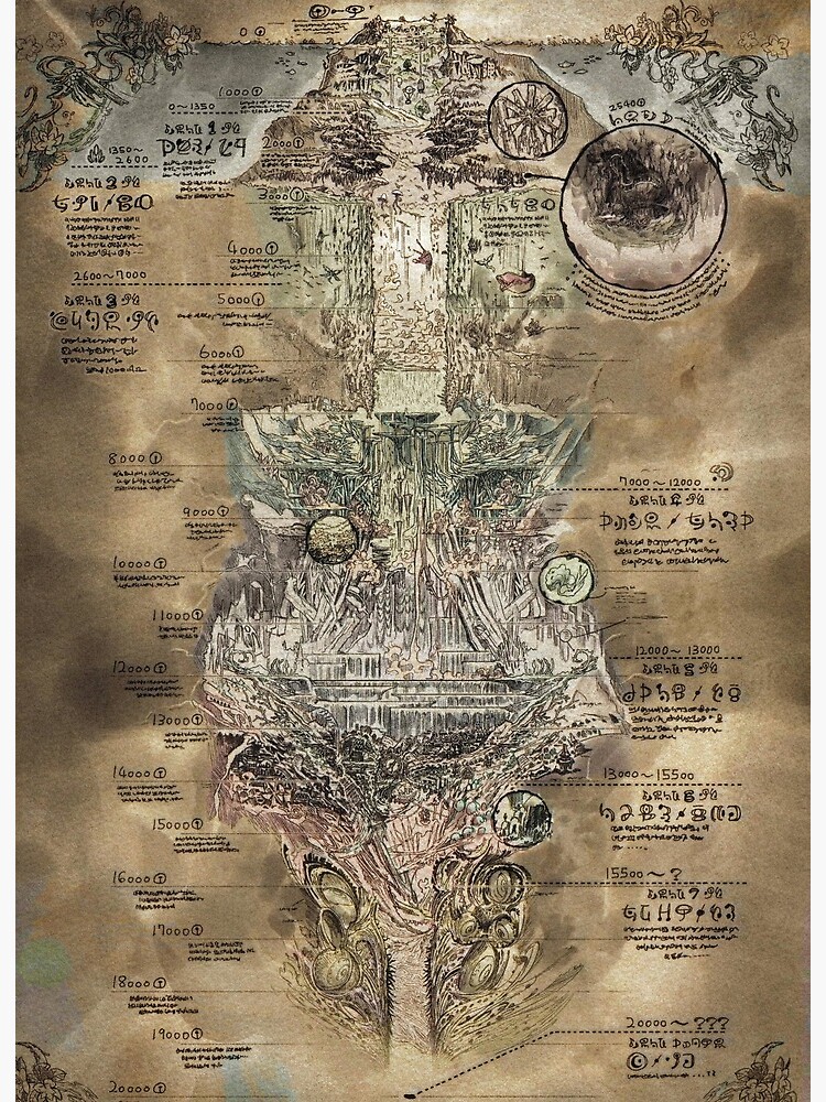 Made In Abyss Map For Personal Use Art Board Print By