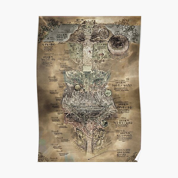 Carte Made in Abyss pour un usage personnel Poster