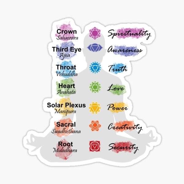Item preview, Seven Chakra Centres Healing Meditation  designed and sold by Bluepress.