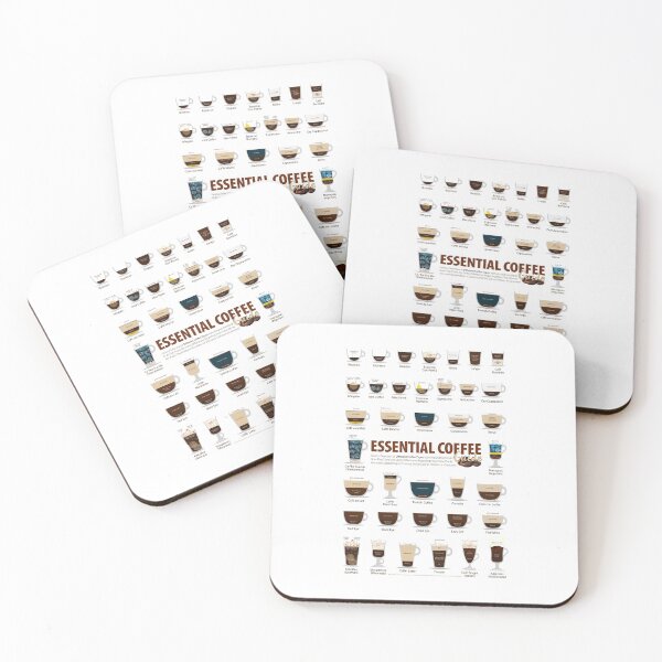 Item preview, Coffee Types Chart, Rustic Vintage Espresso designed and sold by Coffee-Meme.