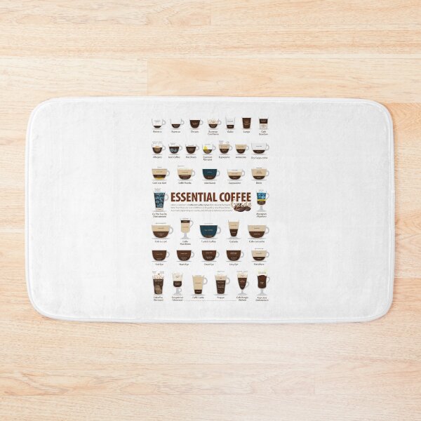 Item preview, Coffee Types Chart, Rustic Vintage Espresso designed and sold by Coffee-Meme.
