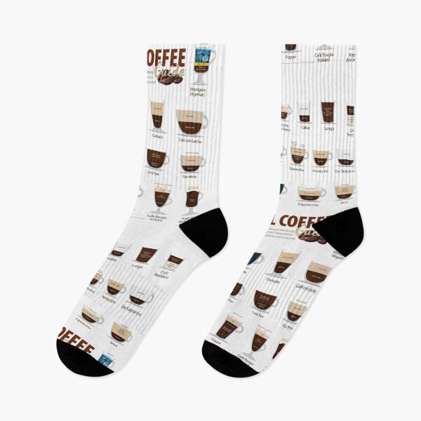Item preview, Coffee Types Chart, Rustic Vintage Espresso designed and sold by Coffee-Meme.