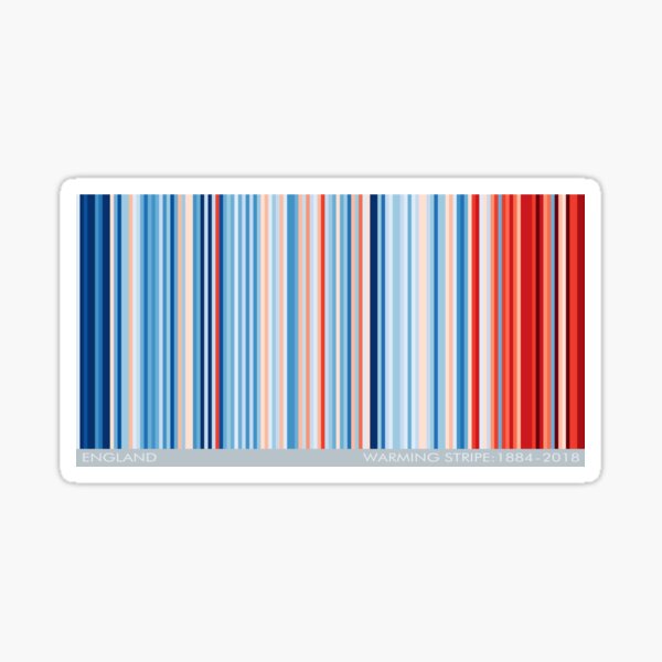 Warming Stripe- England Sticker