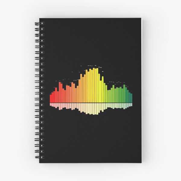 Item preview, Sound Spectrum designed and sold by RosArt100.