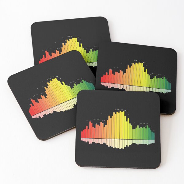 Item preview, Sound Spectrum designed and sold by RosArt100.