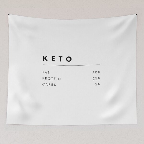 Item preview, Everything Keto designed and sold by chihaiprints.