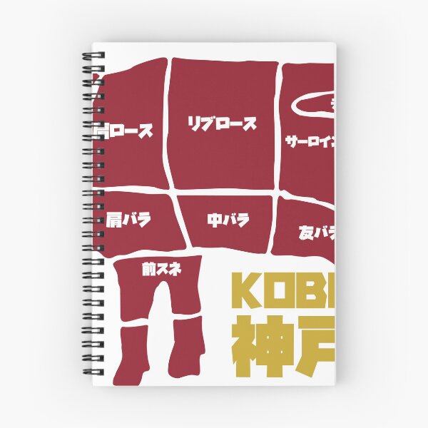 Item preview, Kobe Beef Diagram designed and sold by MATÍAS SOLARIO.