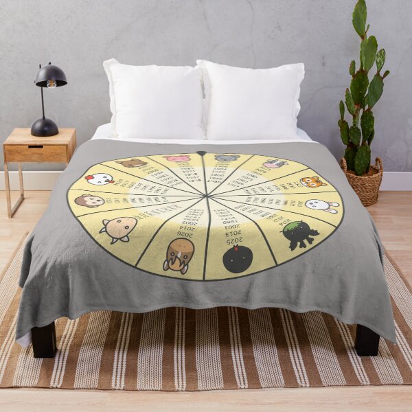 Item preview, Wheel of Chinese Zodiac designed and sold by shallotman.