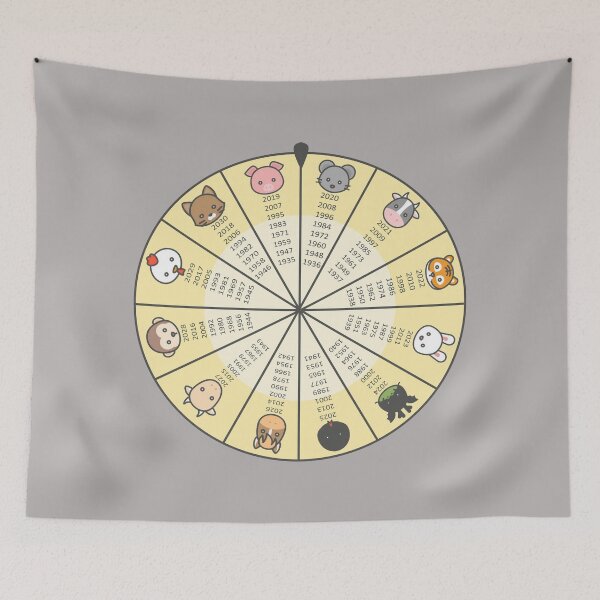 Item preview, Wheel of Chinese Zodiac designed and sold by shallotman.
