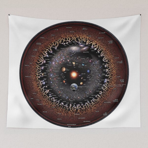 Item preview, Observable Universe Logarithmic Illustration 2019 (scale bar included) designed and sold by Pablo Carlos Budassi.