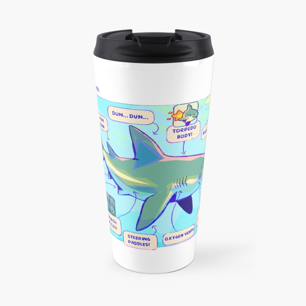 Mr. Snout Anatomy Travel Mug