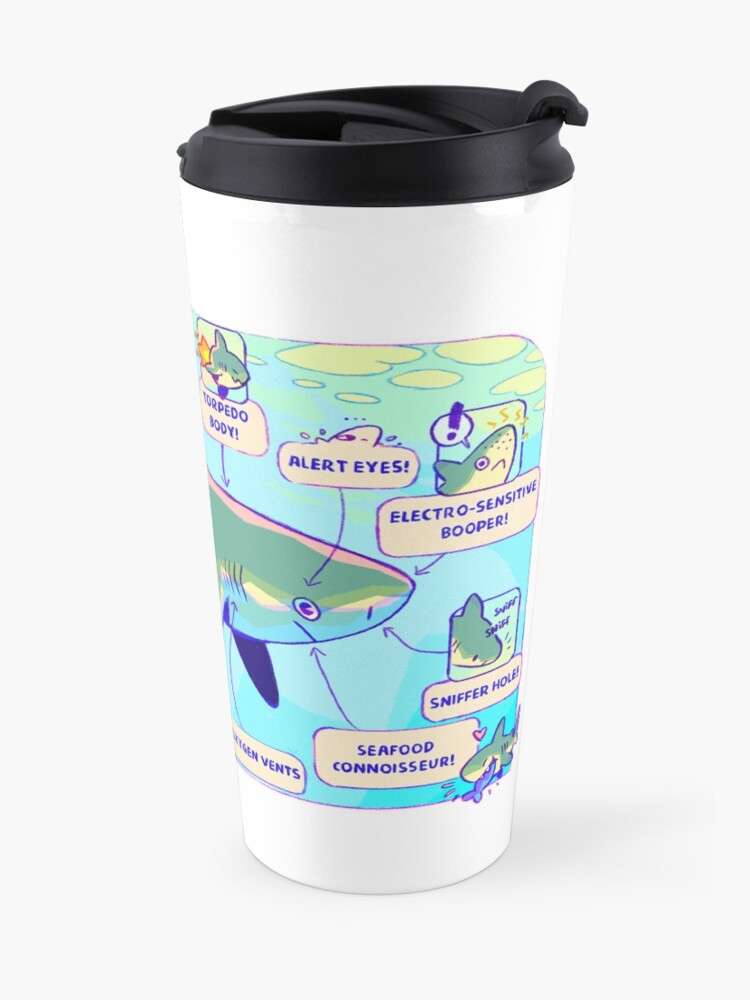 Alternate view of Mr. Snout Anatomy Travel Mug