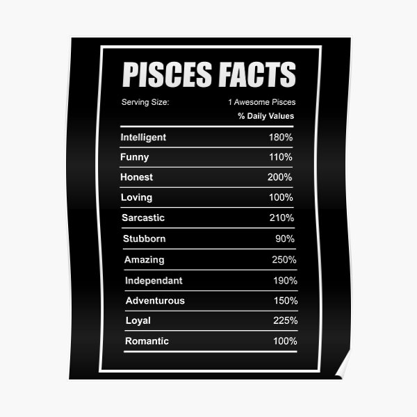 Pisces Facts Poster