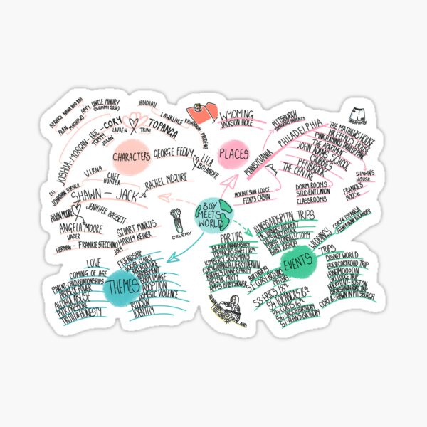 Boy Meets World - Mind Map Sticker