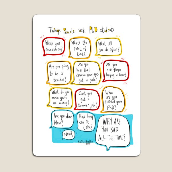 Item preview, Things people say to PhD students designed and sold by twisteddoodles.