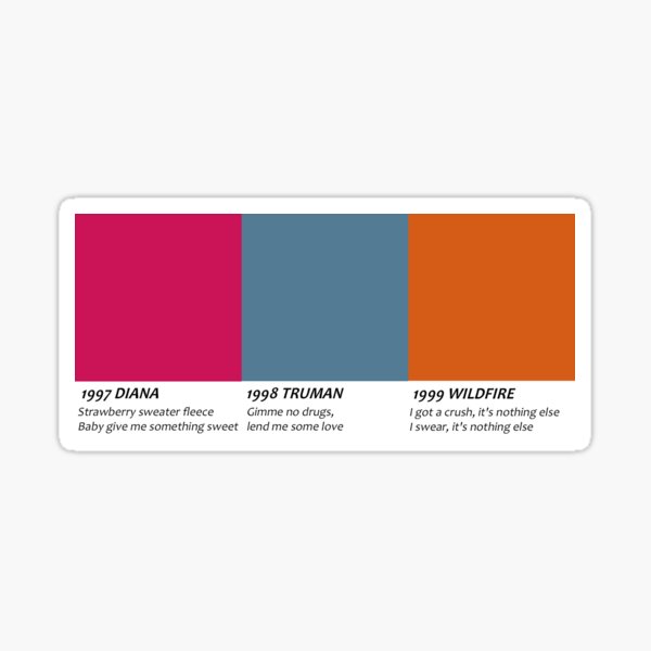 Item preview, Brockhampton Pantone 3 designed and sold by Kool Stickers.