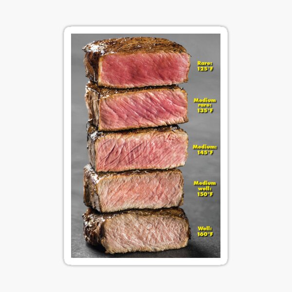 Steak Sticker