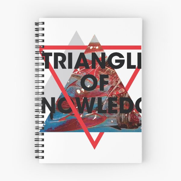 Item preview, triangle of knowledge designed and sold by icebear22.
