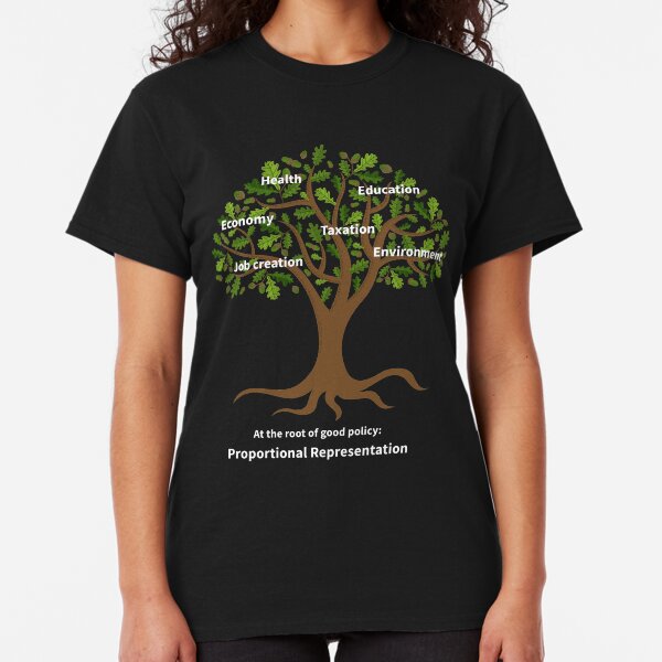 At the root of good policy - for dark backgrounds Classic T-Shirt
