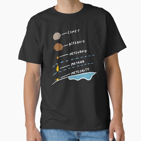 Meteor Meteorite T-Shirts for Sale | Redbubble