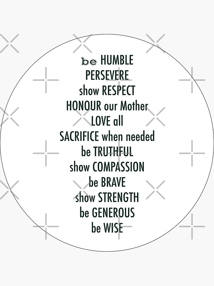 Wisdoms for Life by Lehonani