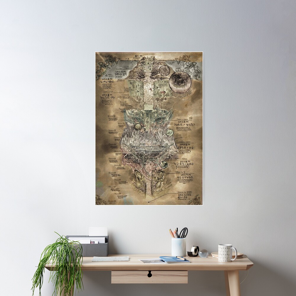 Made in Abyss - The Abyss Map Poster