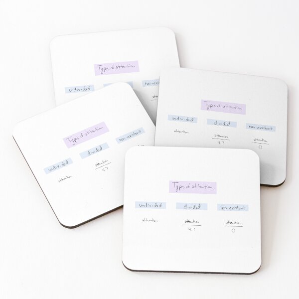 Item preview, Types of attention designed and sold by RMK Creative.