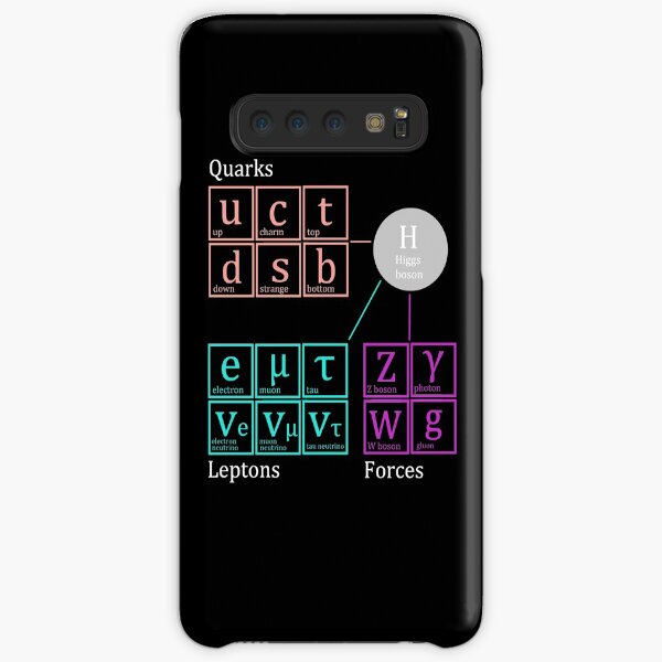 Physics - Standard Model of Elementary Particles Samsung Galaxy Snap Case