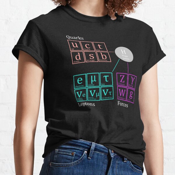 Physics - Standard Model of Elementary Particles  Classic T-Shirt