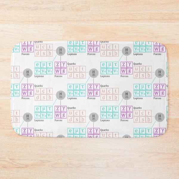 Item preview, Physics - Standard Model of Elementary Particles  designed and sold by BananaFactory.