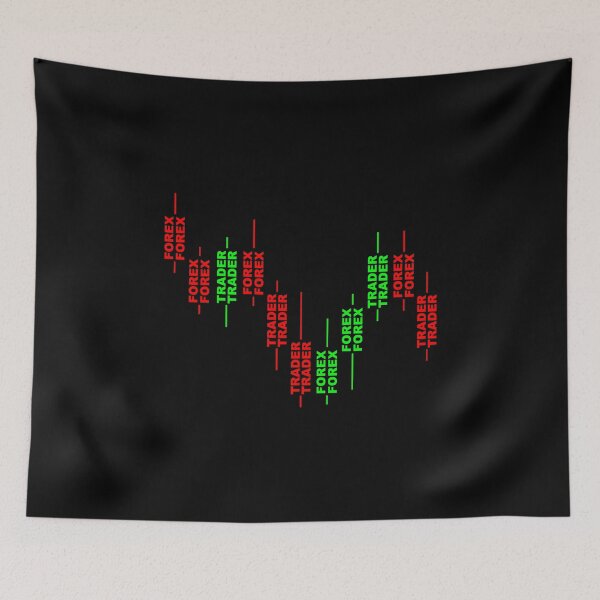 Item preview, forex designed and sold by Starstacks.
