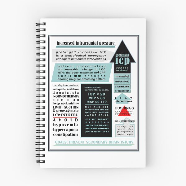 Item preview, Increased Intracranial Pressure Nursing Study Stickers  designed and sold by thesoupdate.