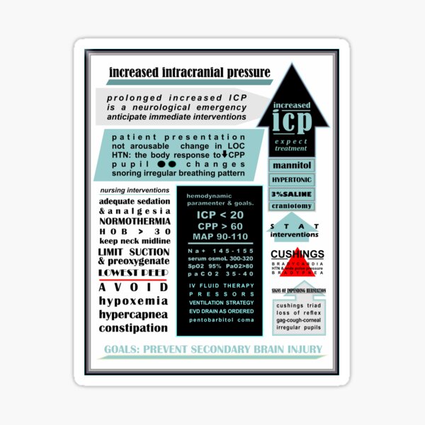 Vista previa del artículo con la obra «Pegatinas de estudio de enfermería sobre el aumento de la presión intracraneal», diseñado y vendido por thesoupdate.