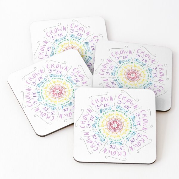 Item preview, Chakra Words Mandala Circle Art Print designed and sold by legacyholistic.