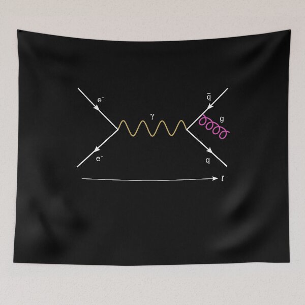 Item preview, feynman designed and sold by monomachine.