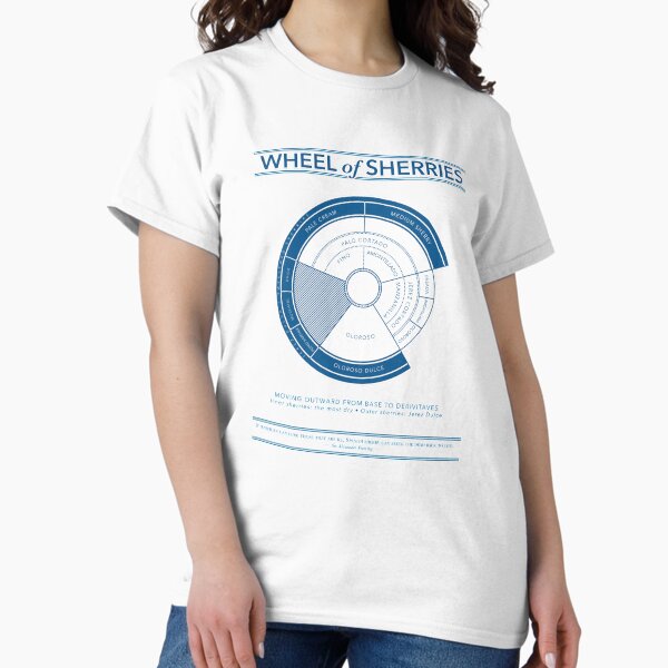 Item preview, The Wheel of Sherries designed and sold by Equal-Opposite.
