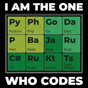 Artwork thumbnail, Programming languages table by Frergo