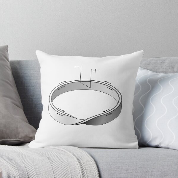 Item preview, mobius strip designed and sold by monomachine.