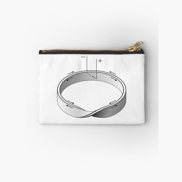 Item preview, mobius strip designed and sold by monomachine.