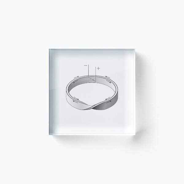 Item preview, mobius strip designed and sold by monomachine.