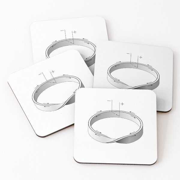 Item preview, mobius strip designed and sold by monomachine.